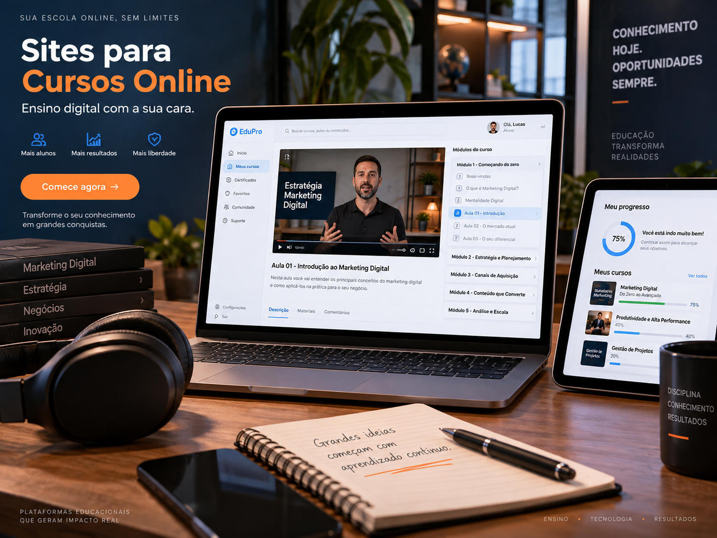 Plataforma de Cursos Online