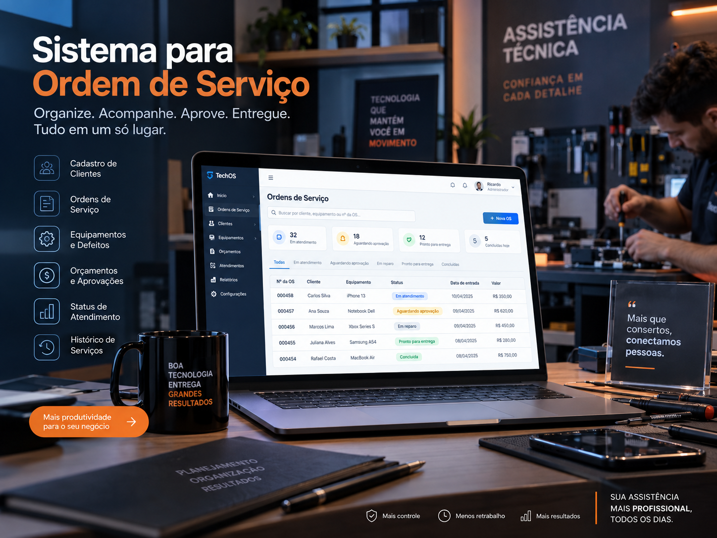 Sistema de Ordem de Serviço
