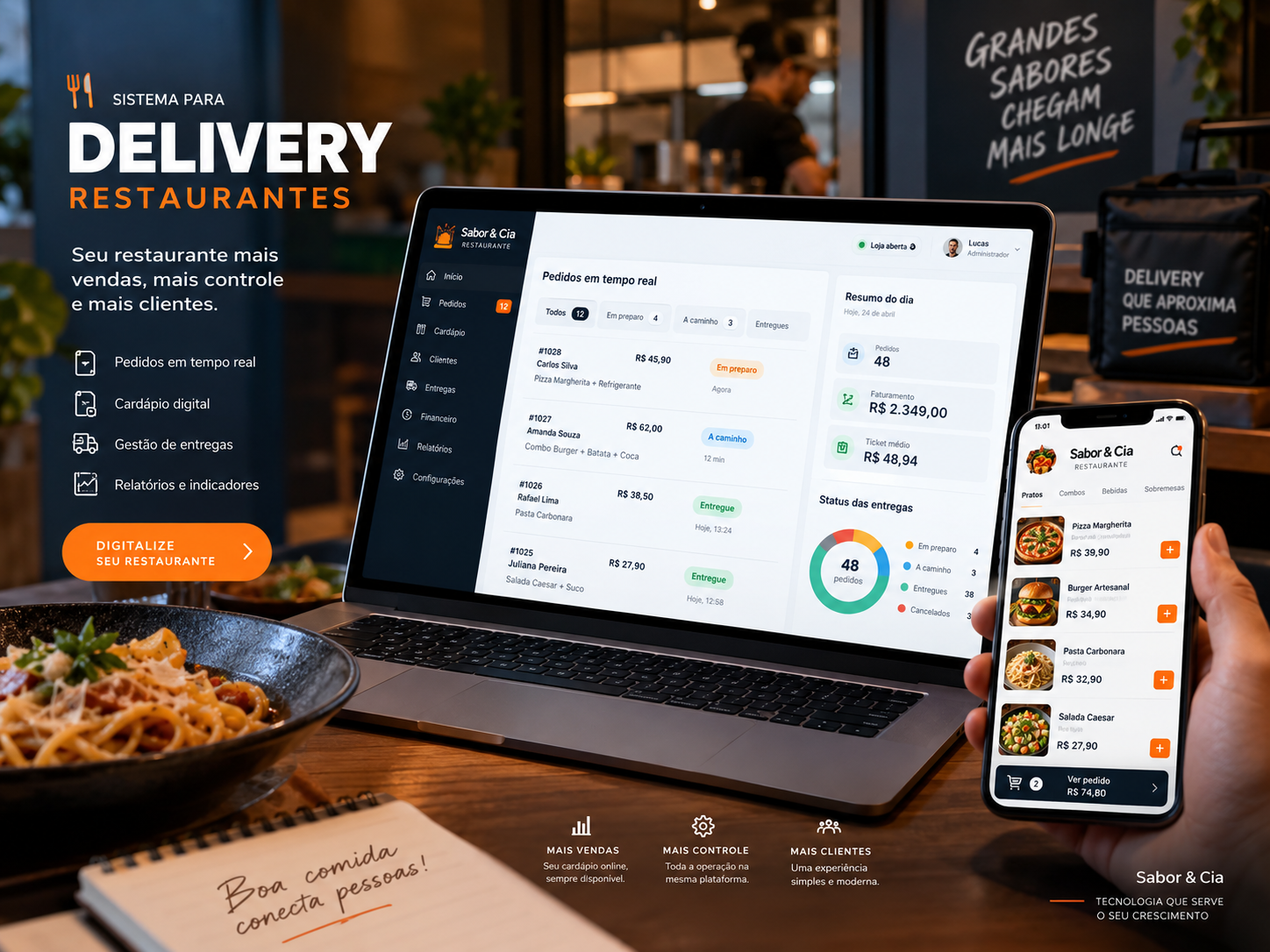 Delivery para Restaurantes